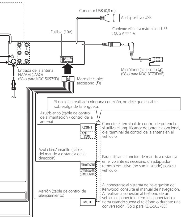 KENWOOD KDC-BT53U - Guía de sistemas de los connectores - 4