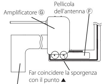 KENWOOD KDC-DAB43U - Installazione dell'antenna - 6