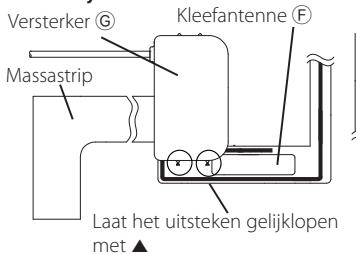 KENWOOD KDC-DAB43U - Bevestiging van de antenne - 6