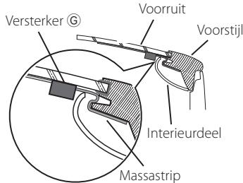 KENWOOD KDC-DAB43U - Bevestiging van de antenne - 7