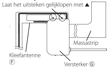 KENWOOD KDC-DAB43U - Bevestiging van de antenne - 5