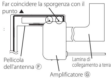 KENWOOD KDC-DAB43U - Installazione dell'antenna - 5