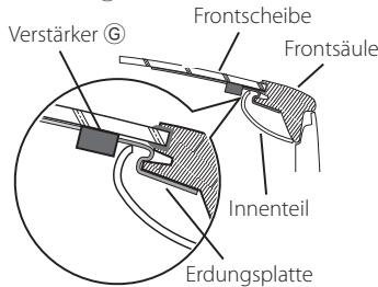KENWOOD KDC-DAB43U - Antenneninstallation - 7