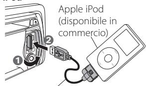 KENWOOD KDC-DAB43U - Terminale USB - 2