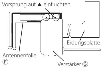 KENWOOD KDC-DAB43U - Antenneninstallation - 5