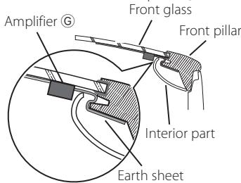 KENWOOD KDC-DAB4557U - Antenna Installation - 7