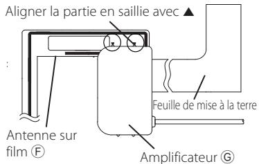 KENWOOD KDC-DAB4557U - Installation de l'Antenne - 5