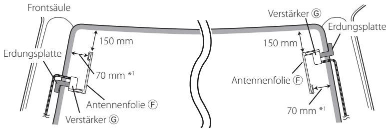 KENWOOD KDC-DAB4557U - Bestimmen des Ortes der Antenneninstallation - 1
