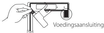 KENWOOD KDC-DAB4557U - Bevestiging van de antenne - 4