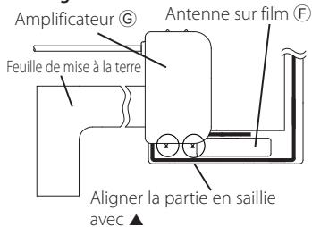 KENWOOD KDC-DAB4557U - Installation de l'Antenne - 6