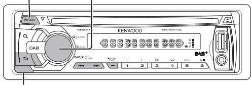 KENWOOD KDC-DAB4557U - Preparazione / Operazioni preliminari - 1