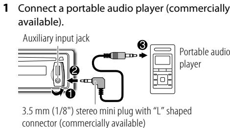 1 Connect a portable audio player (commercially available). Auxiliary input jack 3.5 mm (1/8") stereo mini plug with "L" shaped connector (commercially available)