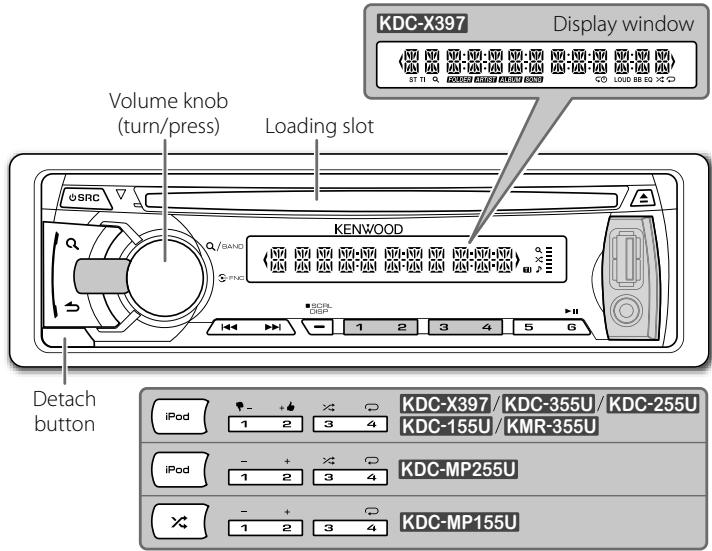 KDC-X397 Display window Volume knob (turn/press) Loading slot KENWOOD iPod 1 2 3 4 5 6 Detach button KDC-X397 / KDC-355U / KDC-255U KDC-155U / KMR-355U KDC-MP255U KDC-MP155U
