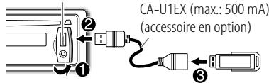 CA-U1EX (max.: 500 mA) (accessoire en option)