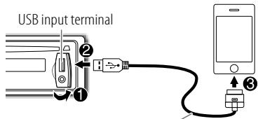 USB input terminal ① ② ③