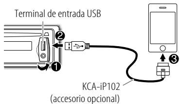 Terminal de entrada USB KCA-iP102 (accesorio opcional)