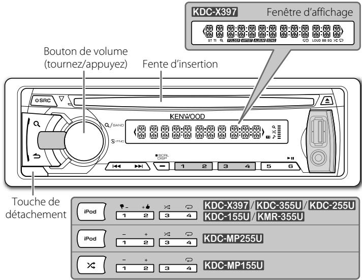 KDC-X397 Fenêtre d'affichage Bouton de volume (tournez/appuyez) Fente d'insertion KENWOOD Touche de détachement iPod 1 2 3 4 KDC-X397 / KDC-355U / KDC-255U KDC-155U / KMR-355U iPod 1 2 3 4 KDC-MP255U 1 2 3 4 KDC-MP155U