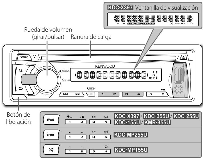 KDC-X397 Ventanilla de visualización Rueda de volumen (girar/pulsar) Ranura de carga KENWOOD Botón de liberación iPod 1 2 3 4 KDC-X397 / KDC-355U / KDC-255U KDC-155U / KMR-355U iPod 1 2 3 4 KDC-MP255U 1 2 3 4 KDC-MP155U
