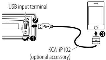 USB input terminal KCA-iP102 (optional accessory)