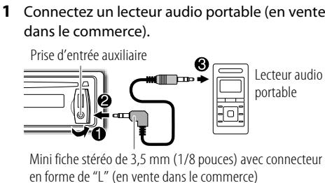 KENWOOD KDC-MP155U - Démarrez l'écoute - 1