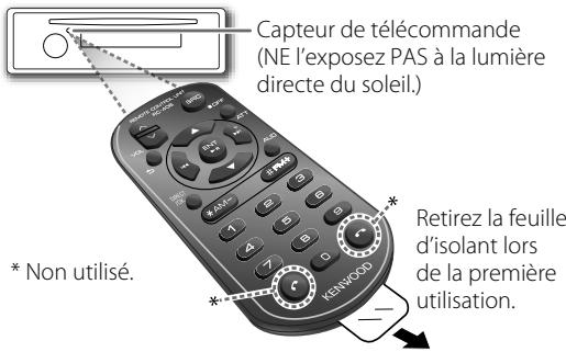 Capteur de télécommande (NE l'exposez PAS à la lumière directe du soleil.) * Non utilisé. * Retirez la feuille d'isolant lors de la première utilisation.