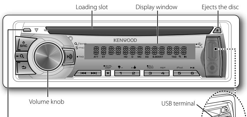 カーナビ KENWOOD KXM-E503WBluetooth Map Deta 2019 カーナビ KENWOOD