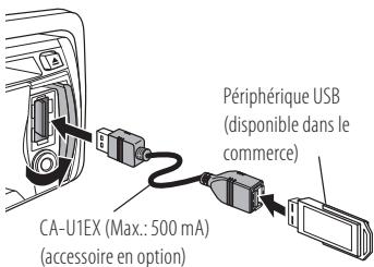 KENWOOD KDC-X696 - Démarrage de la lecture d'un périphérique USB ou d'un iPod - 1