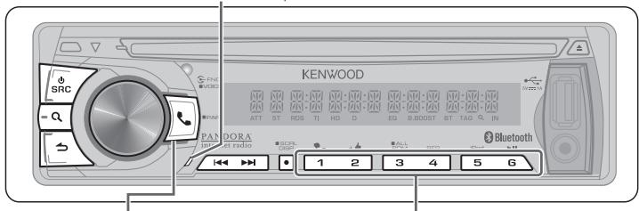 KENWOOD KDC-X696 - Funcionamiento para llamar por teléfono con manos libres - 1