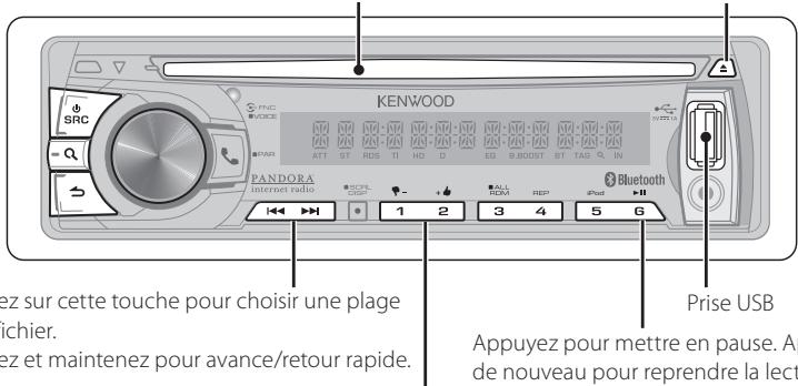 KENWOOD KDC-X696 - Écoute d'un disque/ périphérique USB/ iPod - 1