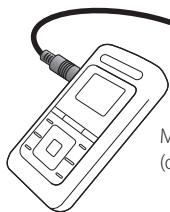 KENWOOD KDC-X696 - Écoute d'un autre appareil extérieur - 2