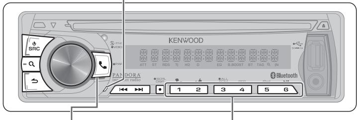 KENWOOD KDC-X696 - Operation of Hands-Free Phoning - 1