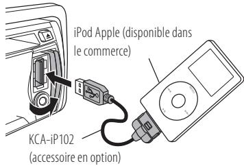 KENWOOD KDC-X696 - Démarrage de la lecture d'un périphérique USB ou d'un iPod - 2