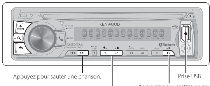 KENWOOD KDC-X696 - Écoute de la radio Internet PANDORA® - 1