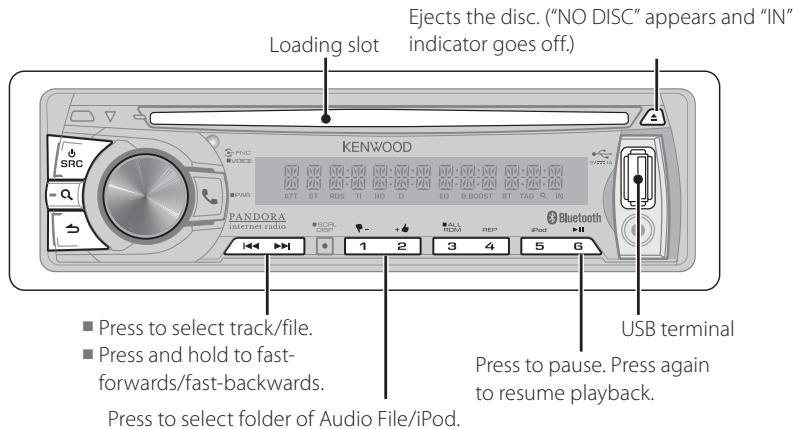 KENWOOD KDC-X696 - Listening to a Disc/ USB device/ iPod - 1