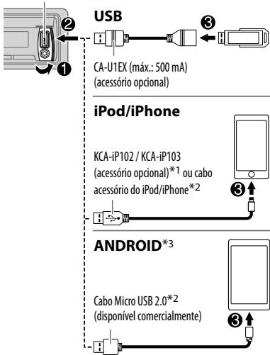 KENWOOD KDC-BT45U - Inicie a leitura - 2