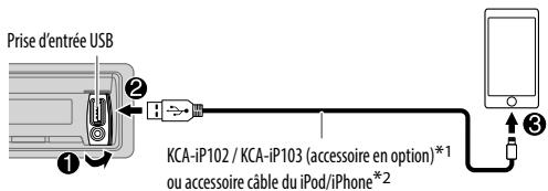 KENWOOD KDC-BT45U - Démarrez l'écoute - 1
