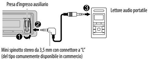 KENWOOD KDC-BT45U - Avviare l'ascolto - 1