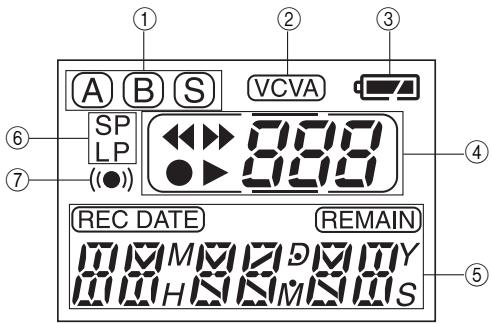 OLYMPUS VN-180 - Liquid Crystal Display (LCD) - 1