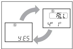 OLYMPUS VN-180 - ☆ Erasing all messages in a folder (ALL ERASE) - 2
