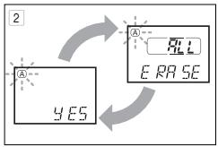 OLYMPUS VN-180 - ☆ Erasing all messages in a folder (ALL ERASE) - 1