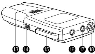 OLYMPUS VN-180 - Parts Identification - 2