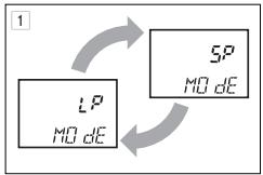 OLYMPUS VN-180 - Recording Mode (MODE) Setting - 1