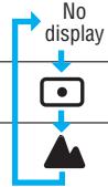 OLYMPUS STYLUS 150 - How to select the mode - 1