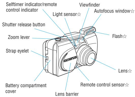 OLYMPUS STYLUS 150 - NAMES OF PARTS — Camera Body - 1