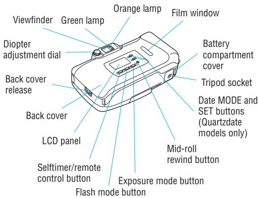 OLYMPUS STYLUS 150 - NAMES OF PARTS — Camera Body - 2