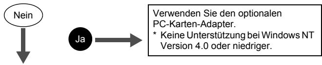OLYMPUS Μ[MJU:] 300 DIGITAL - FÜR DIE ANWENDER ANDERER BETRIEBSSYSTEME - 3