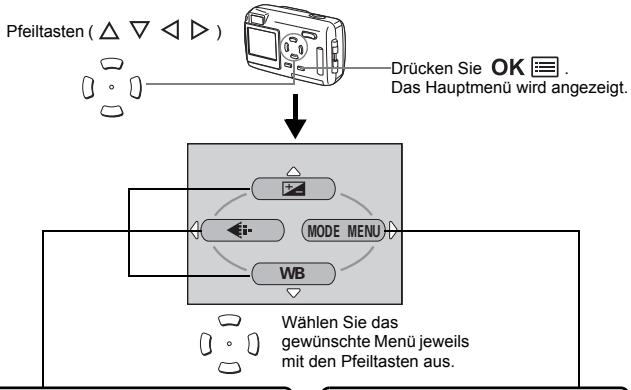 OLYMPUS Μ[MJU:] 300 DIGITAL - VERWENDEN DER MENÜS UND MENÜANZEIGER - 1