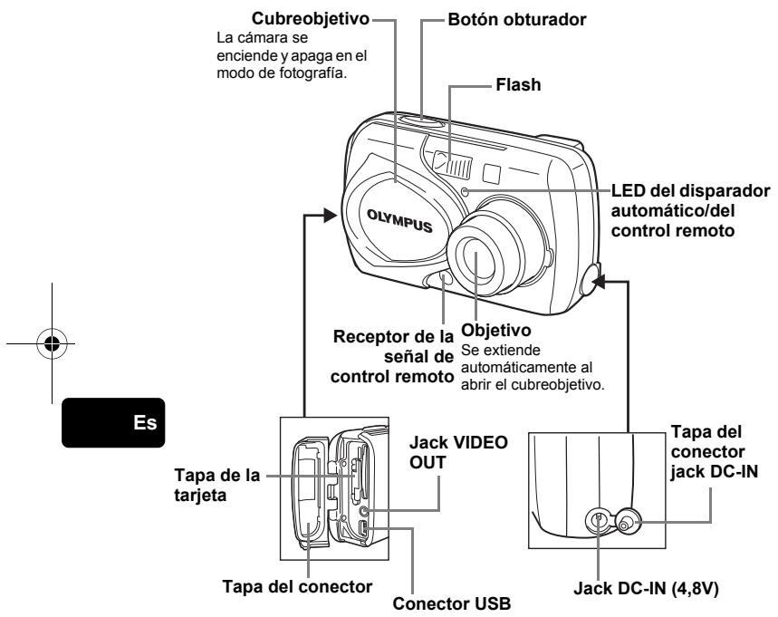 OLYMPUS Μ[MJU:] 300 DIGITAL - NOMBRES DE LAS PARTES - 1
