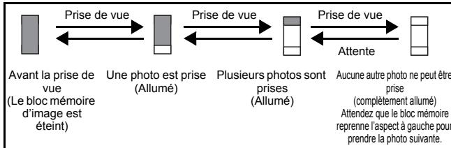 OLYMPUS Μ[MJU:] 300 DIGITAL - Bloc mémoire - 1