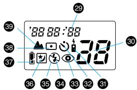29 '88:88:88 30 39 38 37 36 35 34 33 32 31